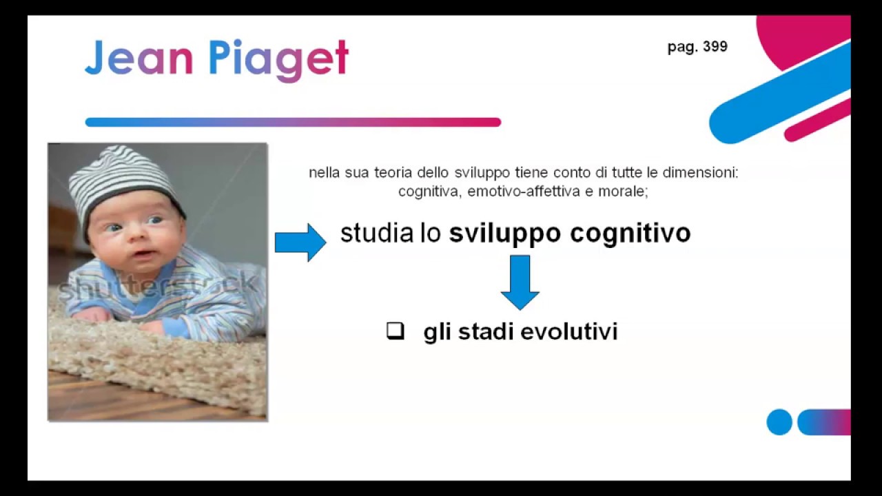 PSICOLOGIA 3 Psicologia dello Sviluppo 1 Piaget