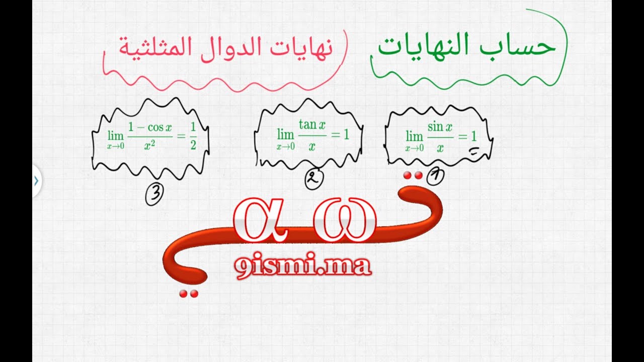 النهايات جزء 9 :االنهايات المثلثية (sin ; cos ; tan) [شرح + تمارين]
