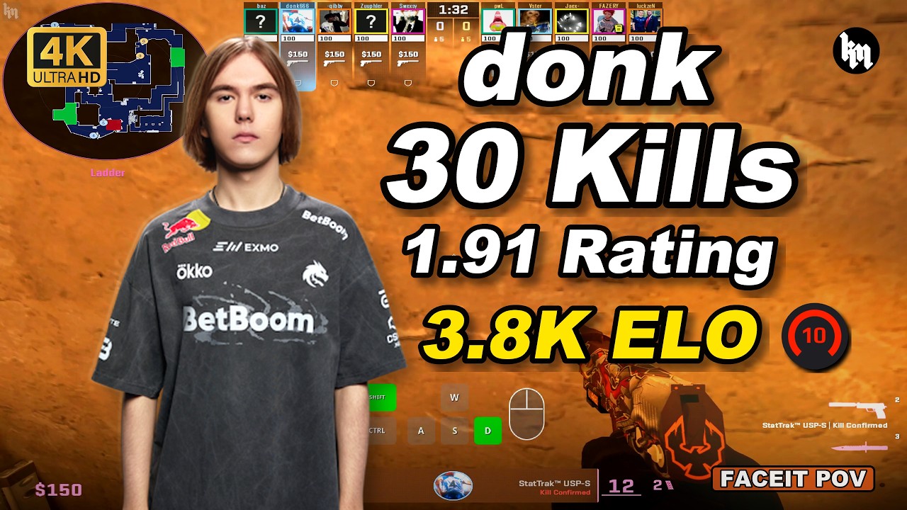 5132ELO😮donk (30-14) 1.91 Rating | avg 3.7K ELO lobby | Mirage POV | custom radar + Mic icon