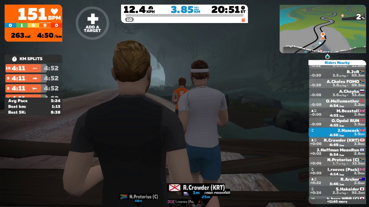 Zwift junglerun