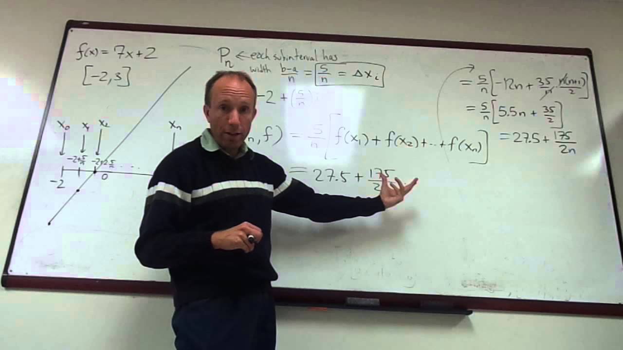 Riemann Integral Example