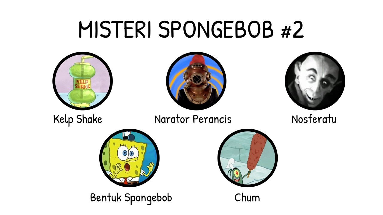 Gw Jelasin Misteri yang Ada di Serial SpongeBob Squarepants Part 2