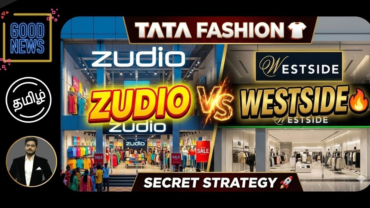 Zudio vs Westside 🚀 | Tata&rsquo;s Fashion Strategy Breaking Records | Trent Stock Story