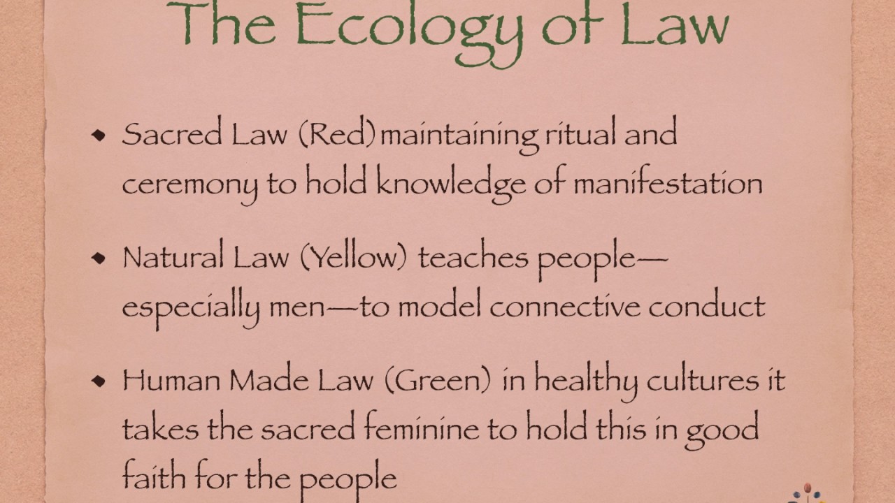 Renewal of Creative Path Summary for Individuals & Groups