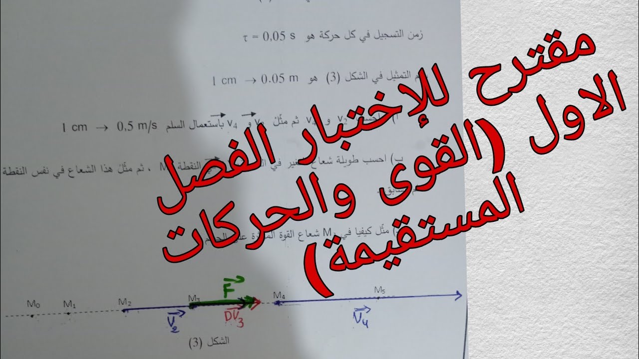 مقترح للإختبار الفصل الاول (القوى والحركات المستقيمة )تمرين شامل مع الحل المفصل