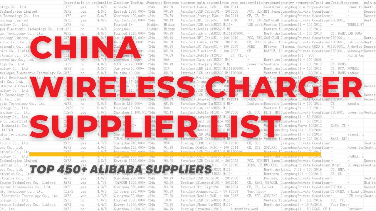 How to find the best wireless charger manufacturer in China?