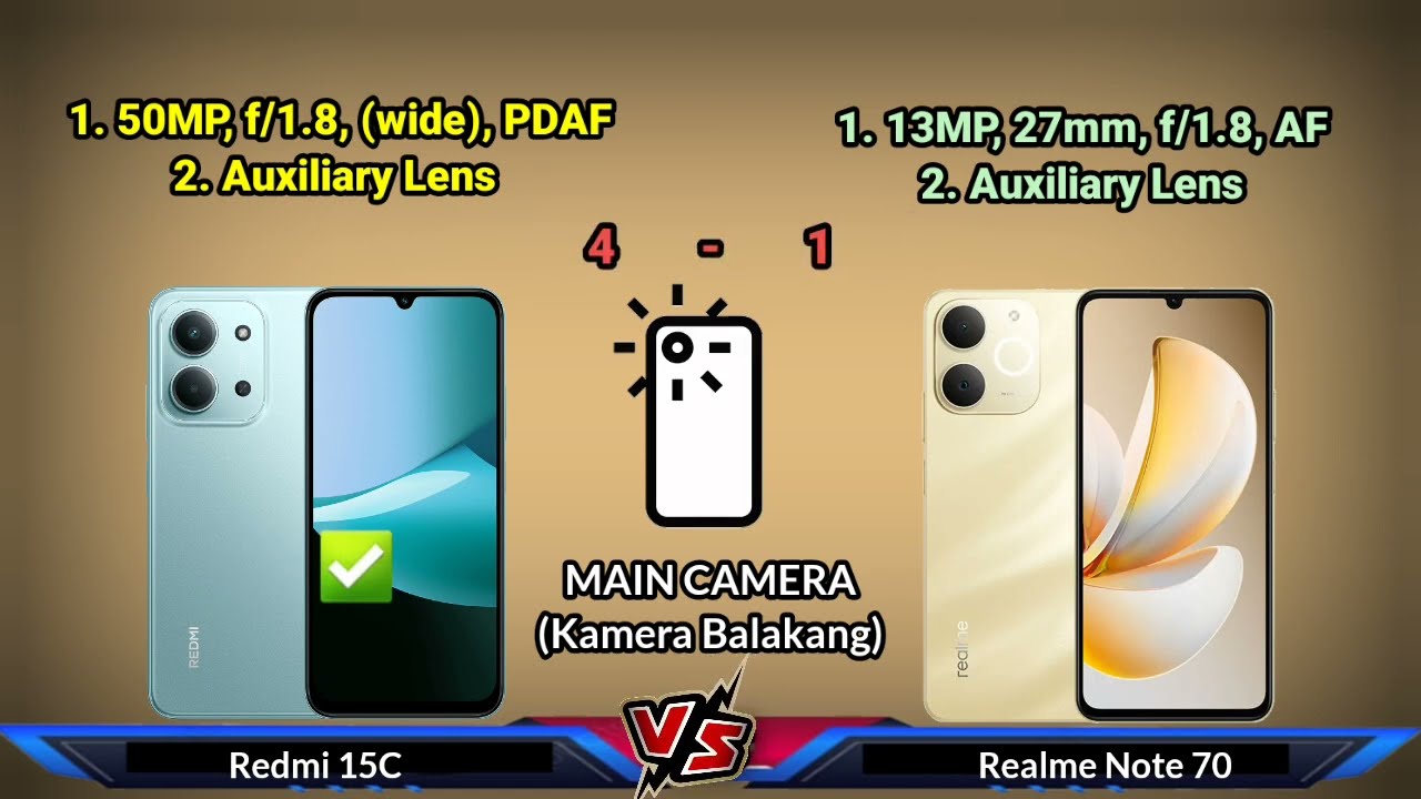 Redmi 15C vs Realme Note 70