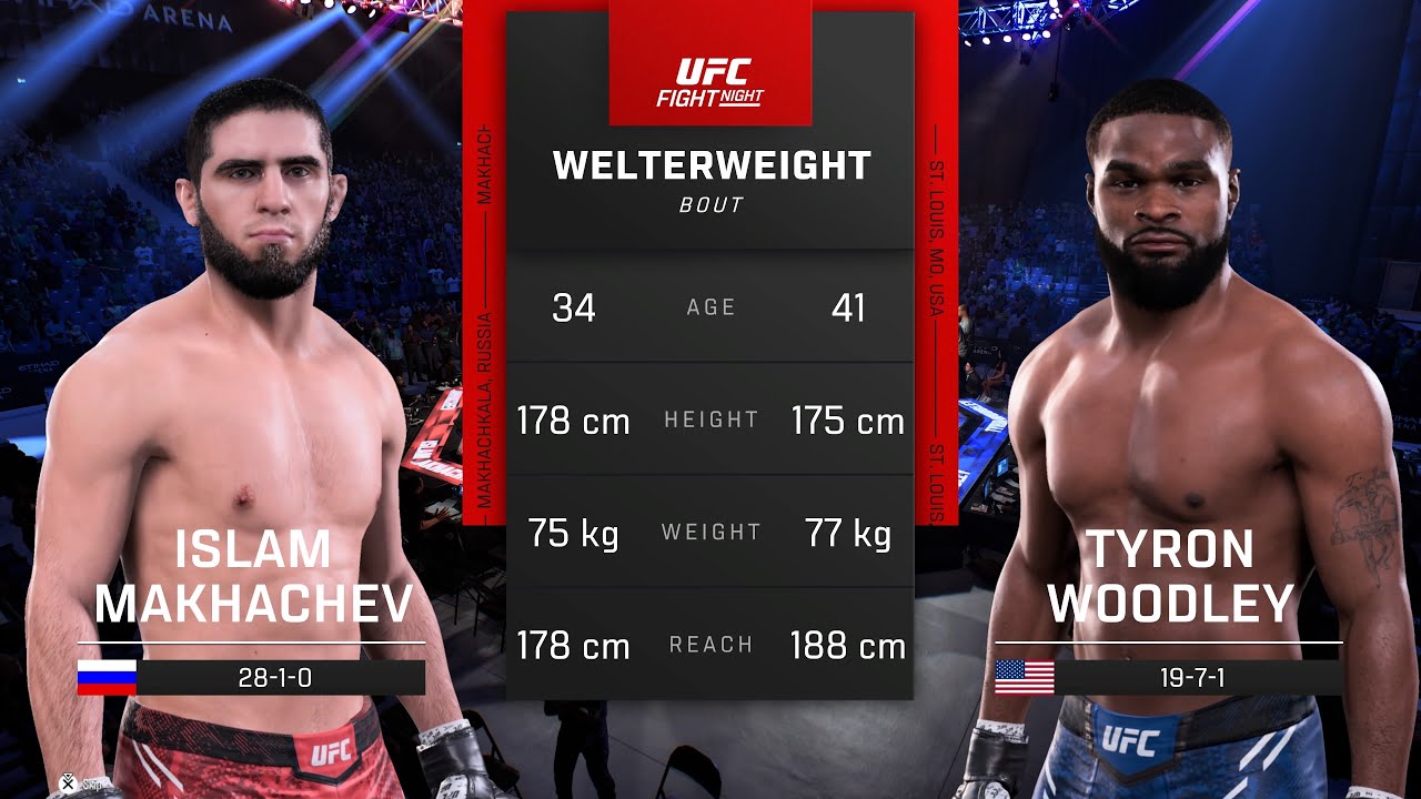 UFC FIGHT Night: Islam Makhachev vs Tyron Woodley | Welterweight Showdown