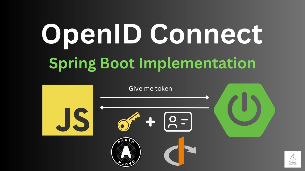 OpenID Connect: Everything You Need to Know + Spring Boot Implementation