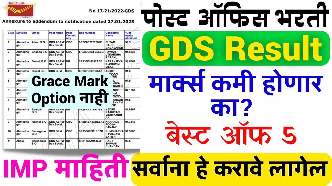 GDS Result 2023 | gds best of five marks no option | gds form me correction kaise kre | gds Edit ✅