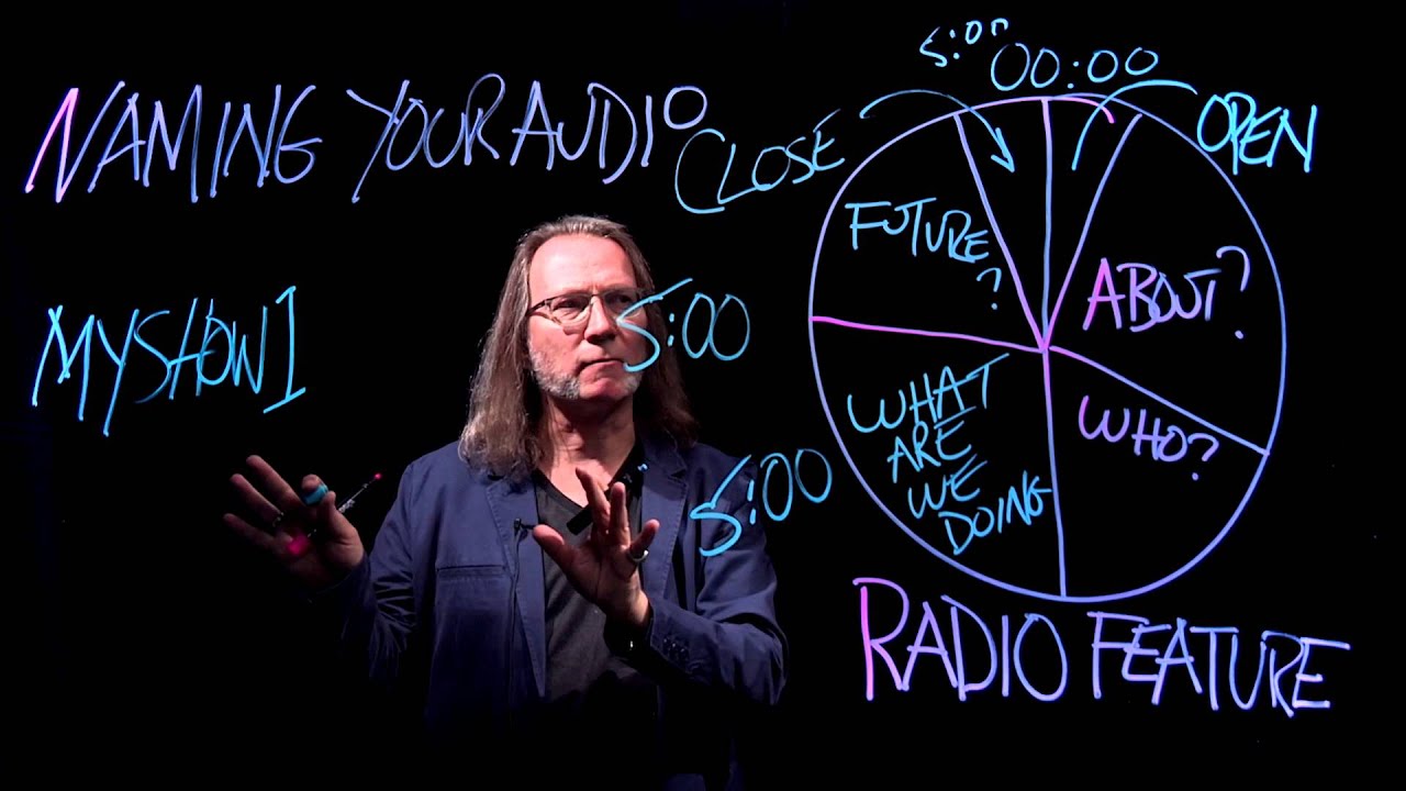 Radio Broadcasting | Part 2 of 4: Three Characteristics of Every Piece of Audio Used in Radio