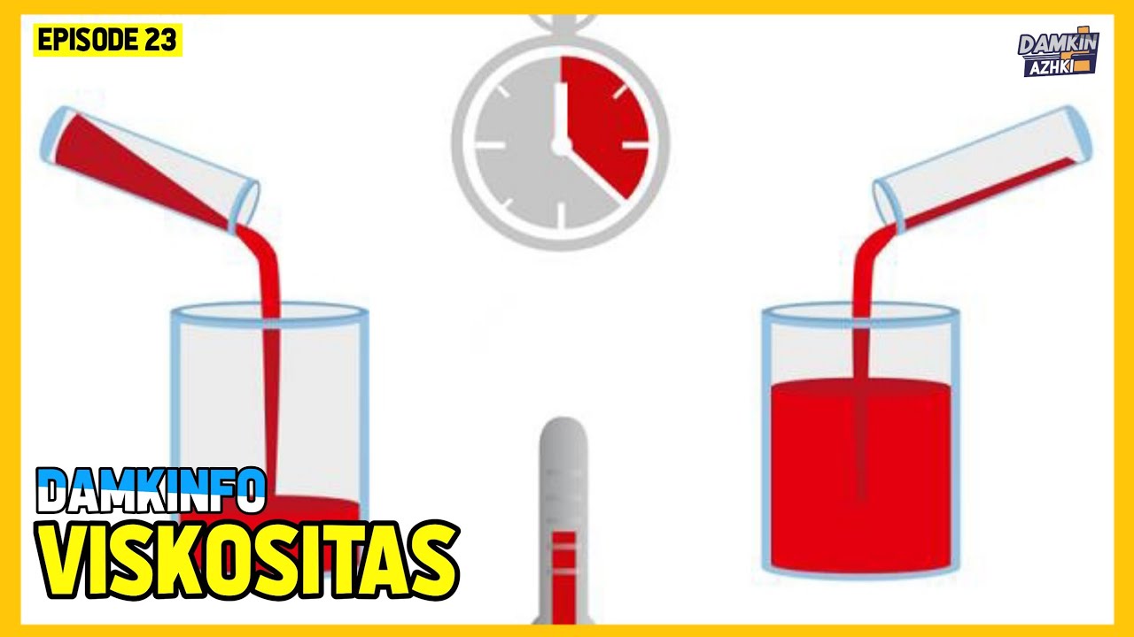 Apa itu Viskositas? | DAMKiNFO EP23