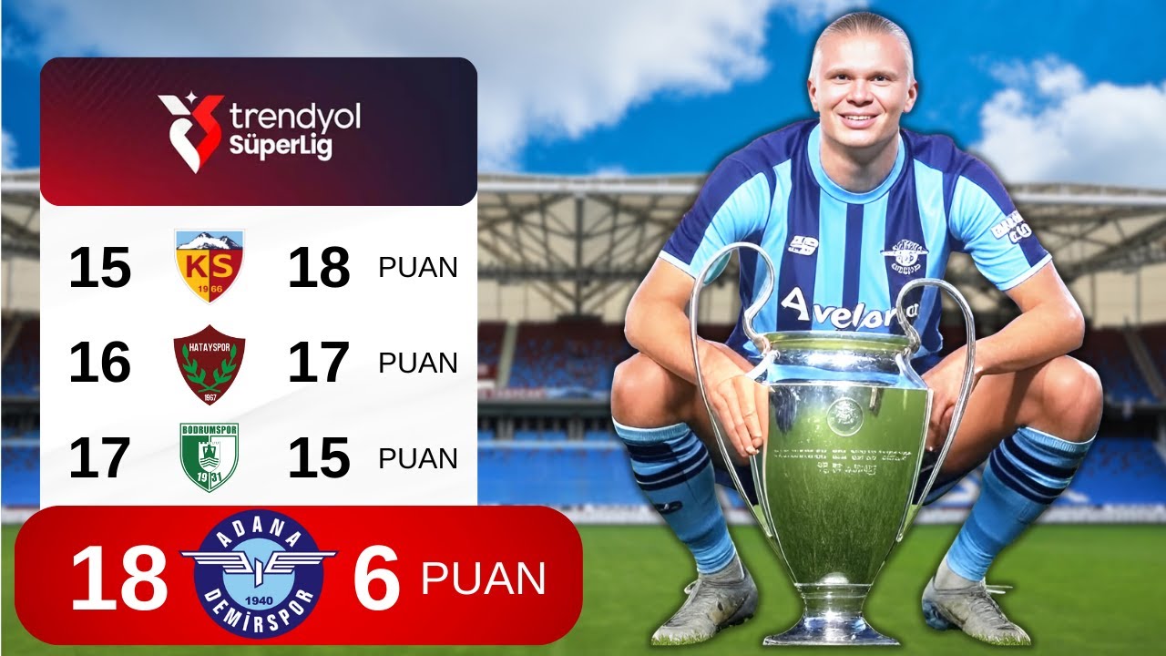 SÜPER LİG'İN EN KÖTÜ TAKIMI İLE ŞAMPİYONLAR LİGİ KAZANMAK/FC25 REBUILD