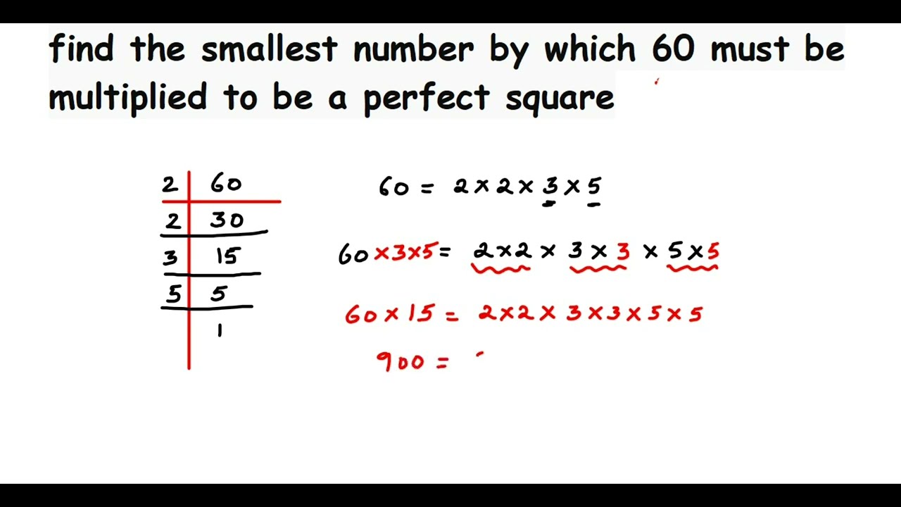find the smallest number by which 60 must be multiplied to be a perfect square.