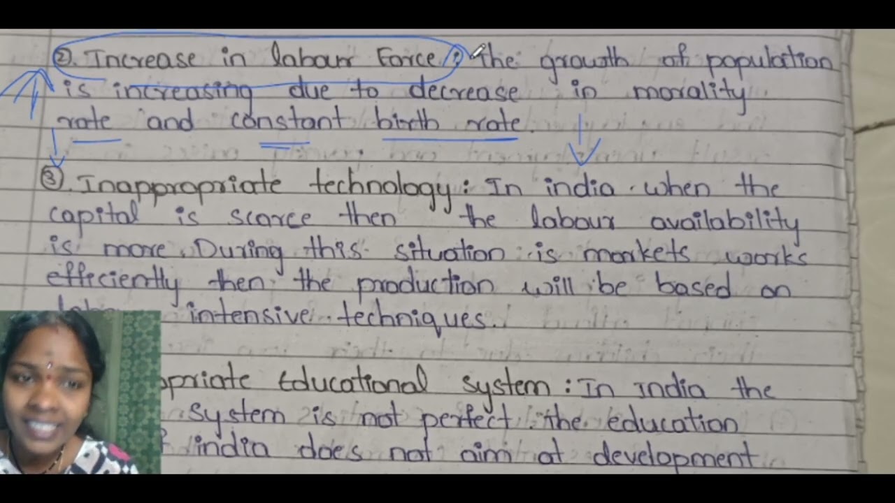 Intermediate second year economics 5 marks causes of unemployment 