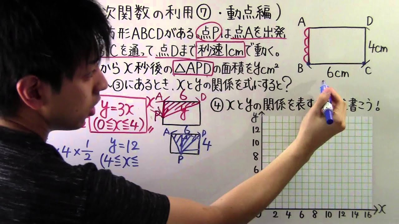 【数学】中2-44 一次関数の利用⑦ 動点編