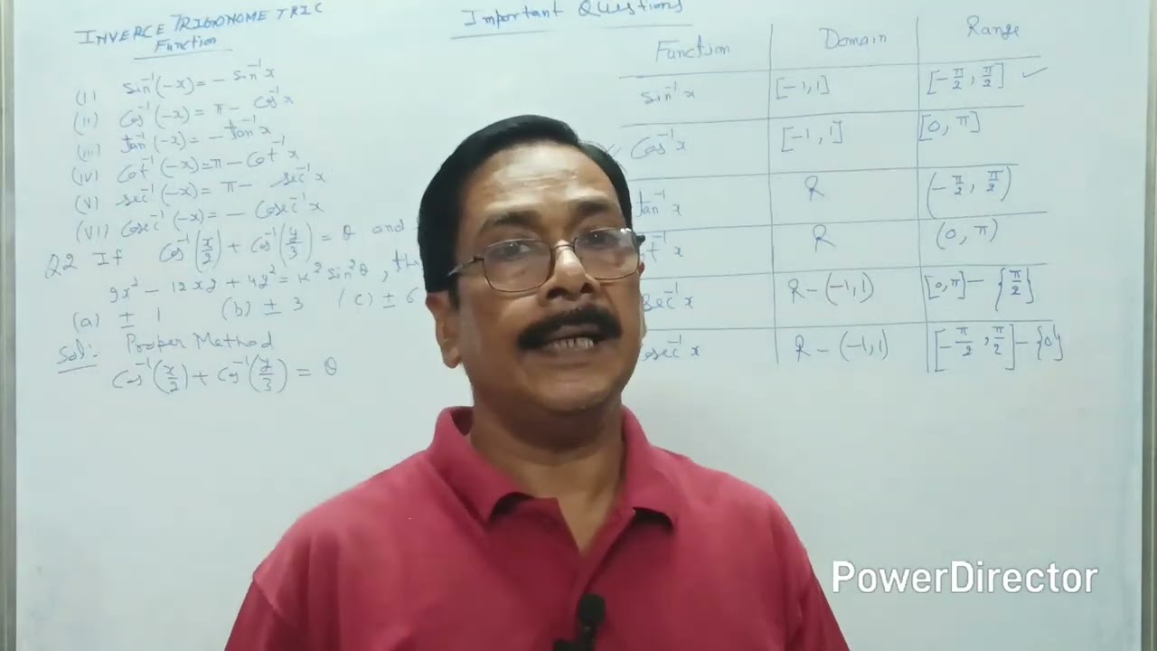 Inverse Trignometric Function |Class 12th| Maths Chapter 2 |Some Important Solved Examples| IIT Jee