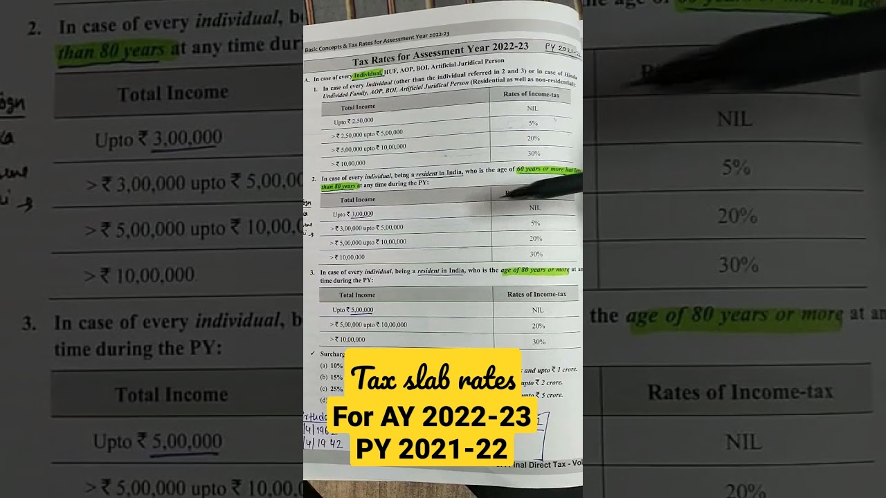 Income tax slab rates for AY2022-23 |PY 2021-22 | stay home stay updated 👍