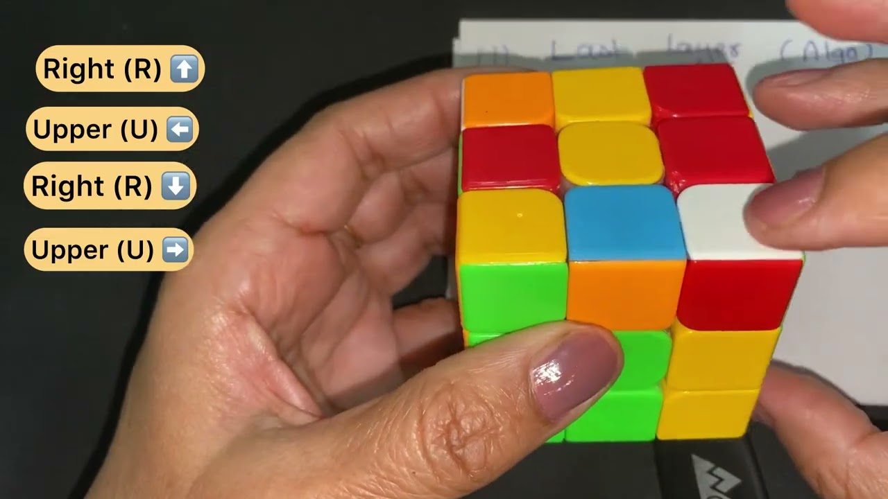 Easy method to solve 3x3 rubic cube (middle layer)