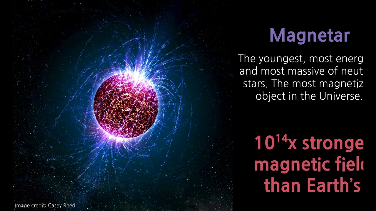 AstroTours - Fast Radio Bursts: Cosmic Fireworks Light up the Universe