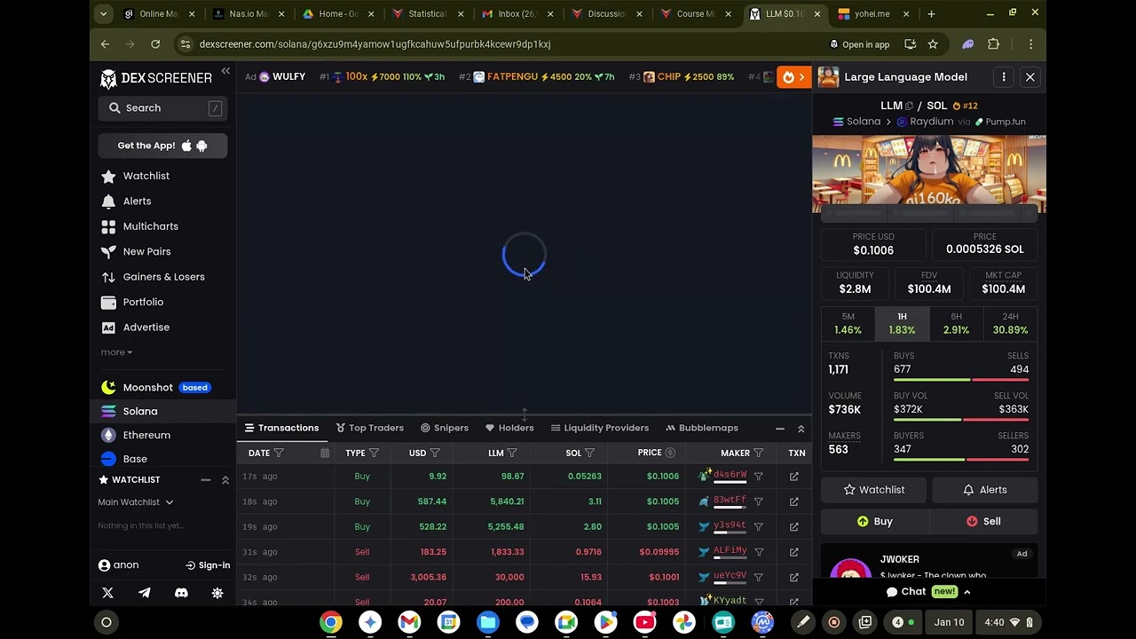 Finding Crypto Gems in a Bear Market: My Strategy Revealed
