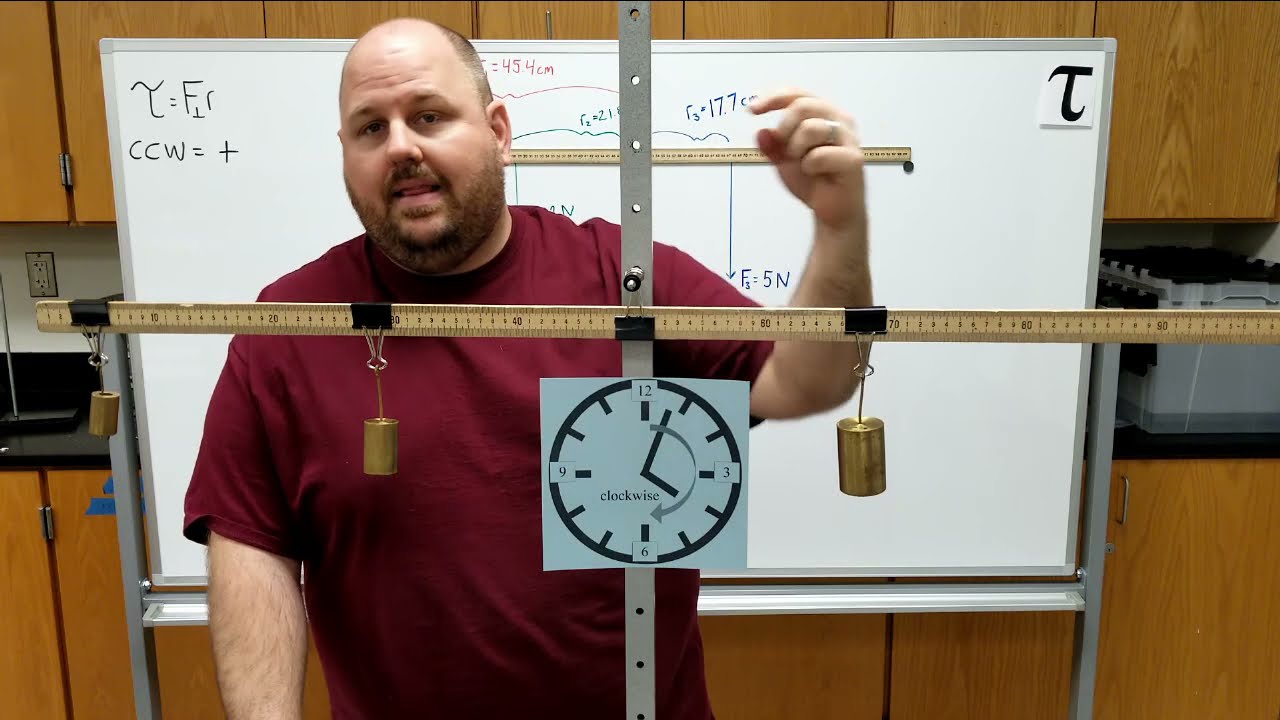 AP Physics 1 Demo - StaticTorque