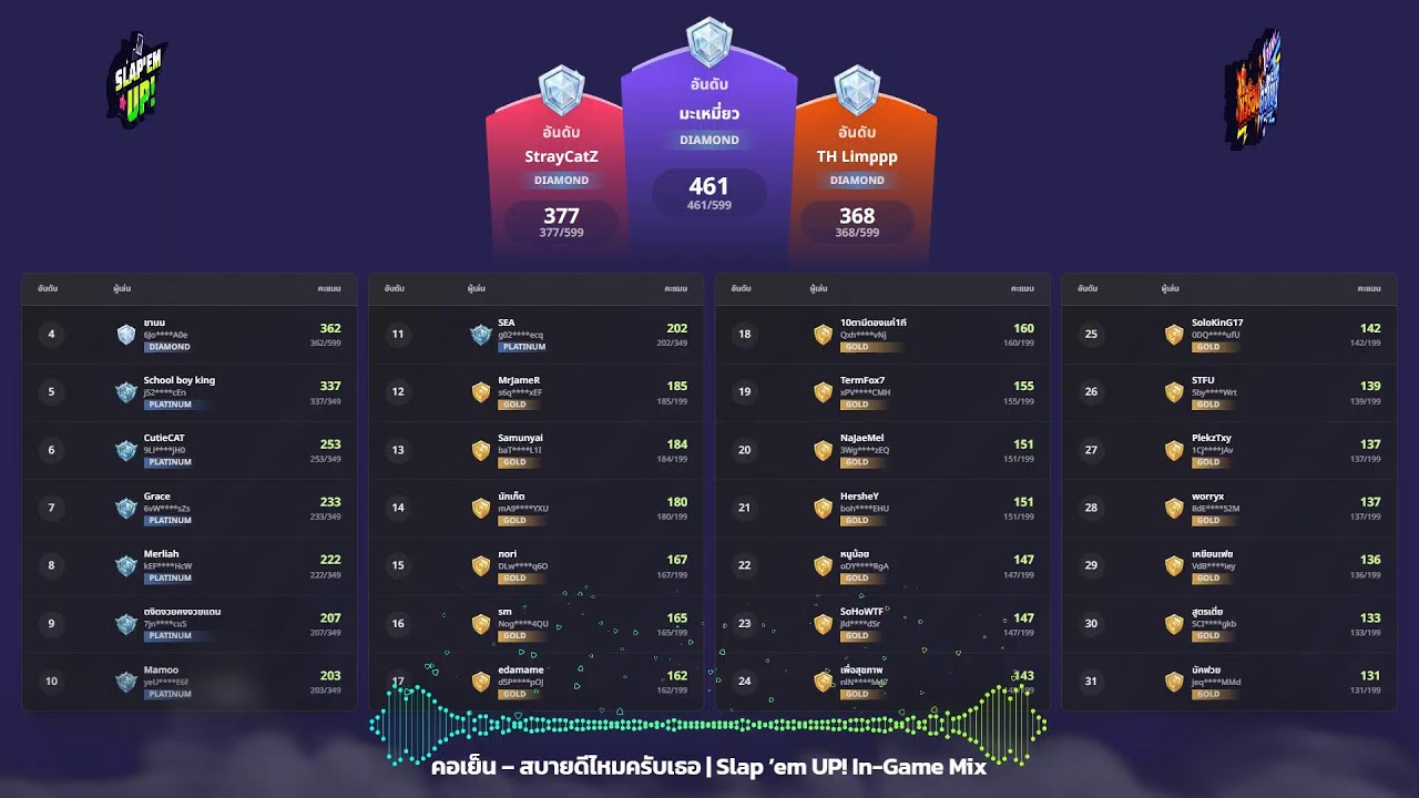 [🔴LIVE] สถิติเรียลไทม์ | Ranking Challenge: หัวร้อน คอเย็น