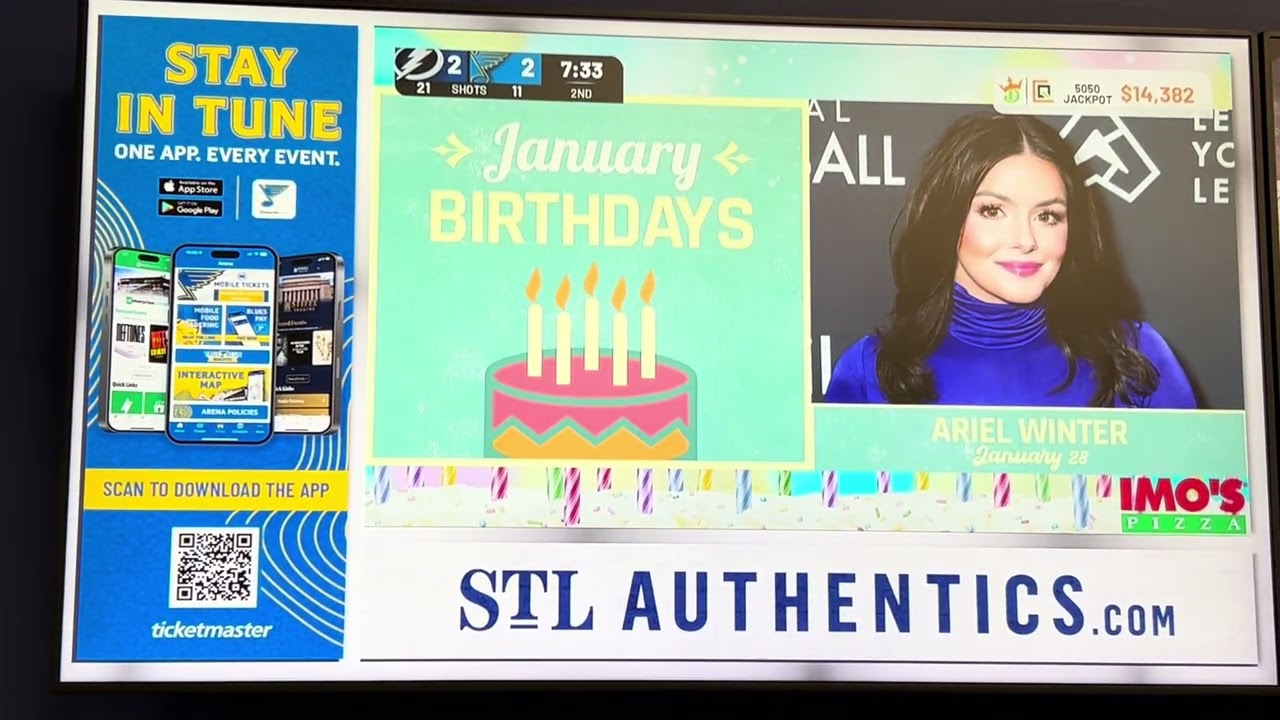 Lookalikes on Jumbotron - January 2026 birthdays