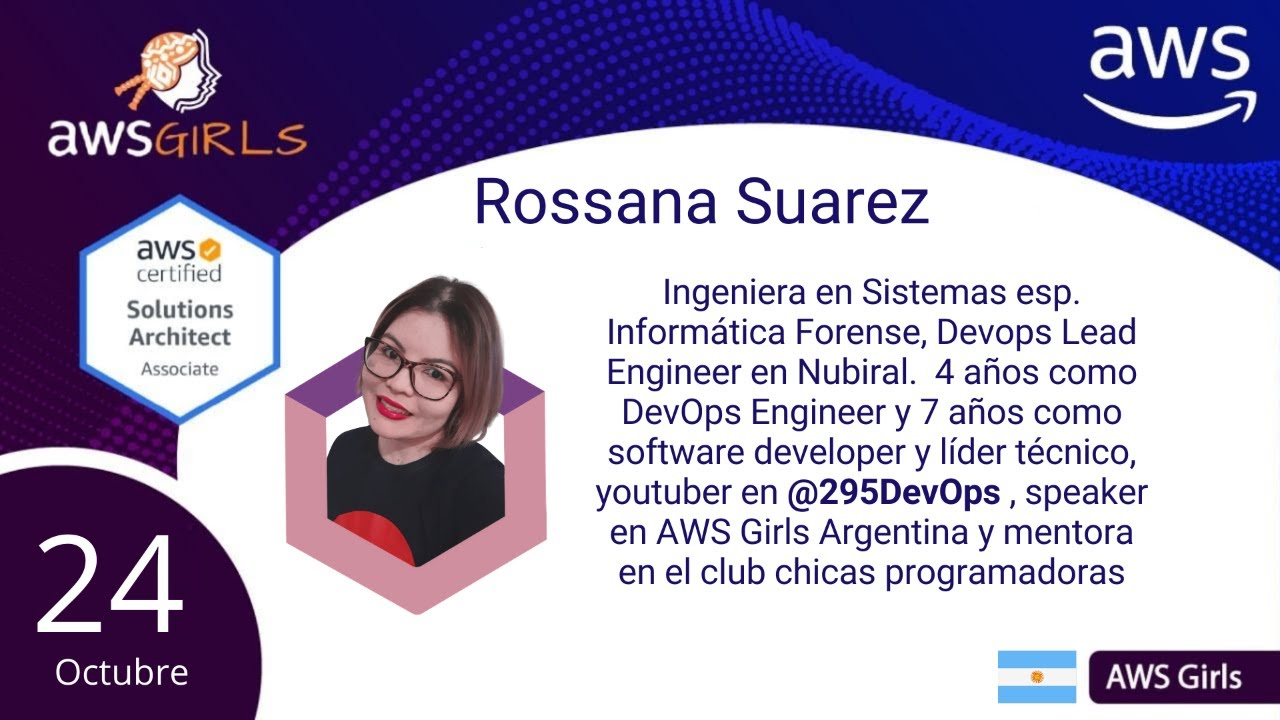 👩‍💻Tema: AWS Lambda, AWS DynamoDB, AWS Fargate (ECS y EKS )