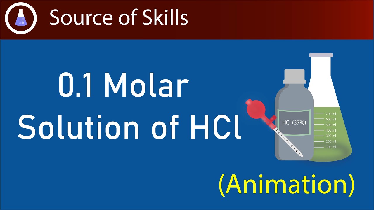 0,1 молярный раствор HCl | 0,1 М раствор HCl