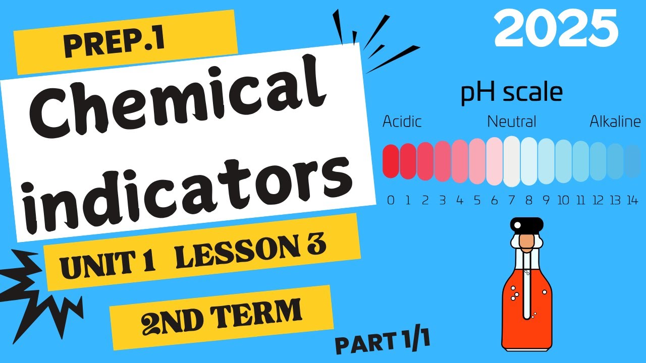 Science | Prep.1| Chemical indicators|U.1 L 3 | Part 1/1 2nd term ساينس أولى إعدادي المنهج الجديد
