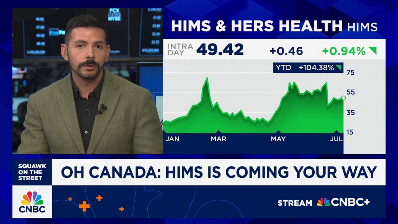 Novo Nordisk&rsquo;s Canadian drug patent lapses, opening market for Hims & Her Health