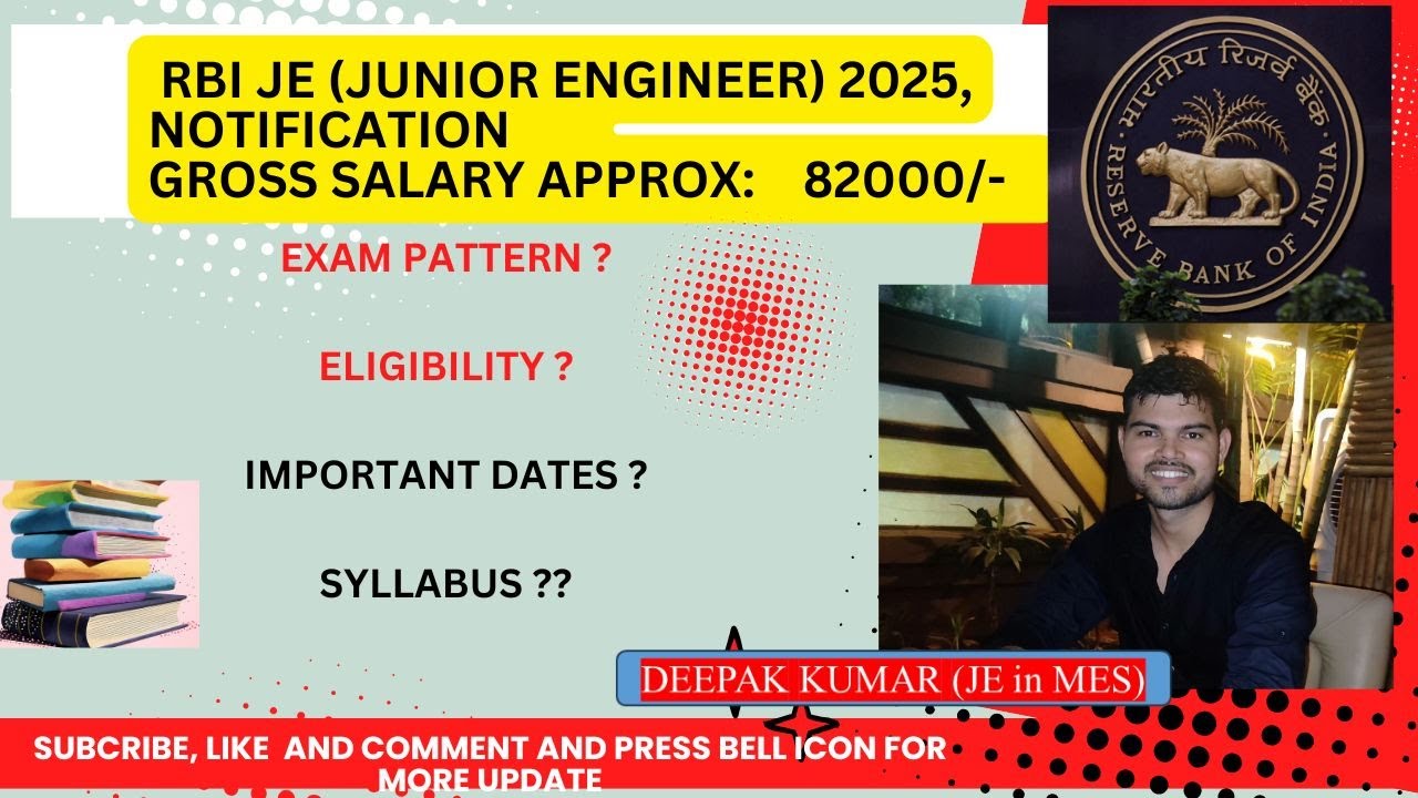 RBI JE Recruitment 2025 | RBI Junior Engineer Recruitment, exam pattern ,Salary, Syllabus 2025 |