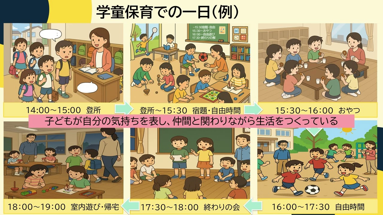 第48回それはかなう夢講座「小学生の放課後をのぞいてみよう！学童保育での生活と遊び」