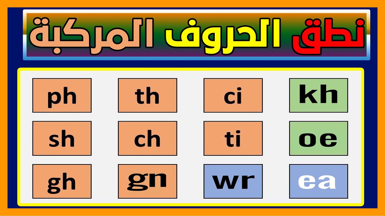 اكتشف سحر الحروف المركبة في اللغة الإنجليزية: دليل شامل لتعلم النطق الصحيح والكتابة