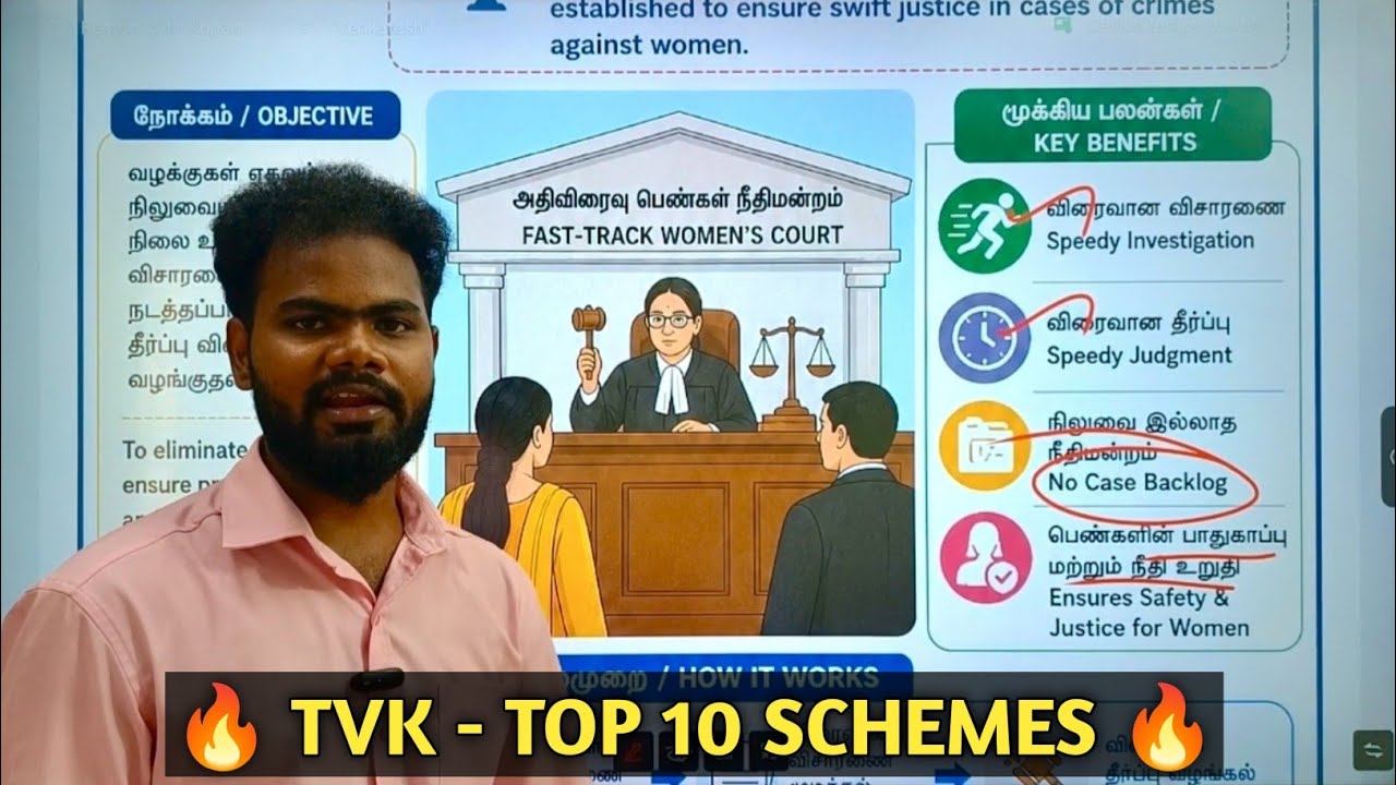 😱 TVK Top 10 Important Schemes 🔥 | TNPSC 2026 | Don&rsquo;t Miss This ❌