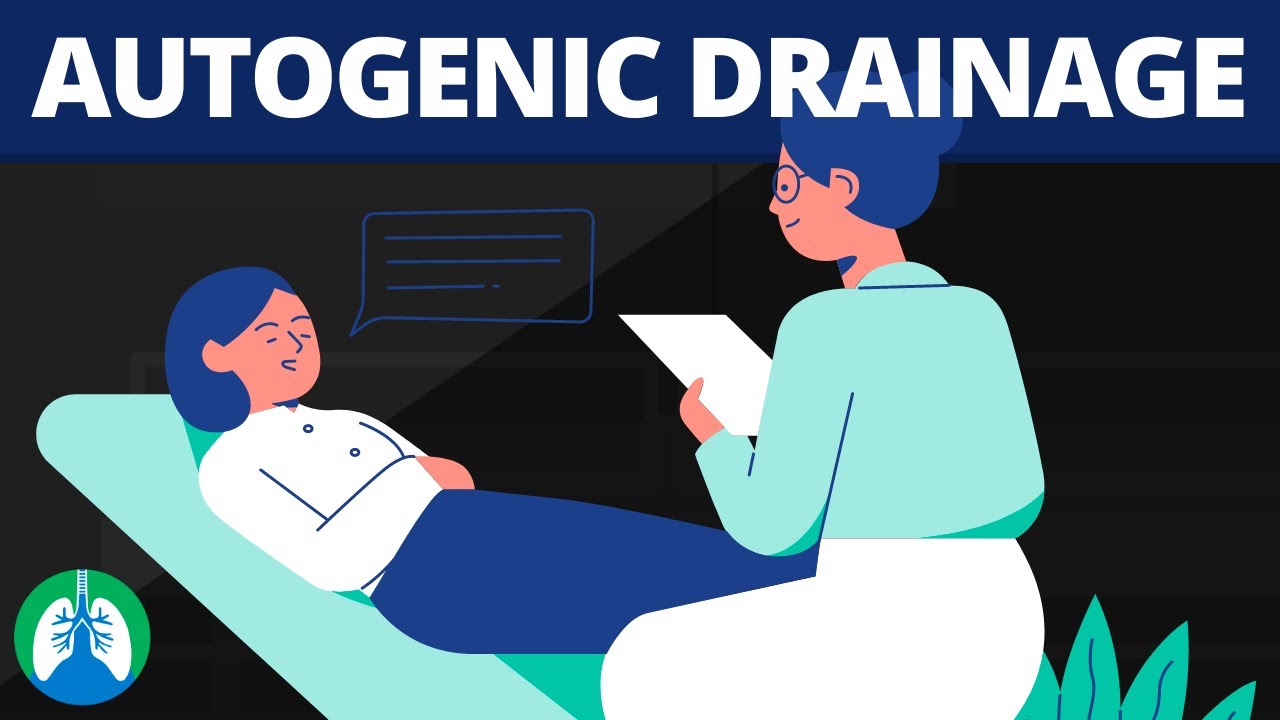 Autogenic Drainage (Medical Definition) | Quick Explainer Video