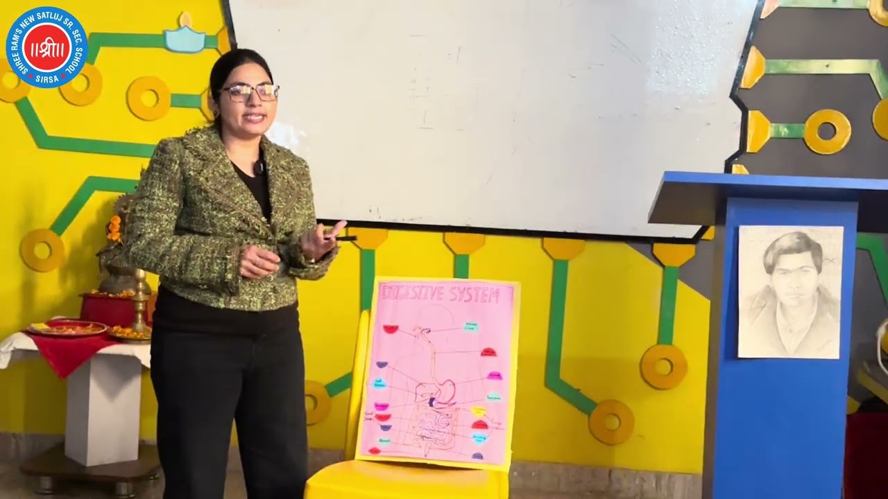 पाचन तंत्र (Digestive System) Simple Explanation for Students