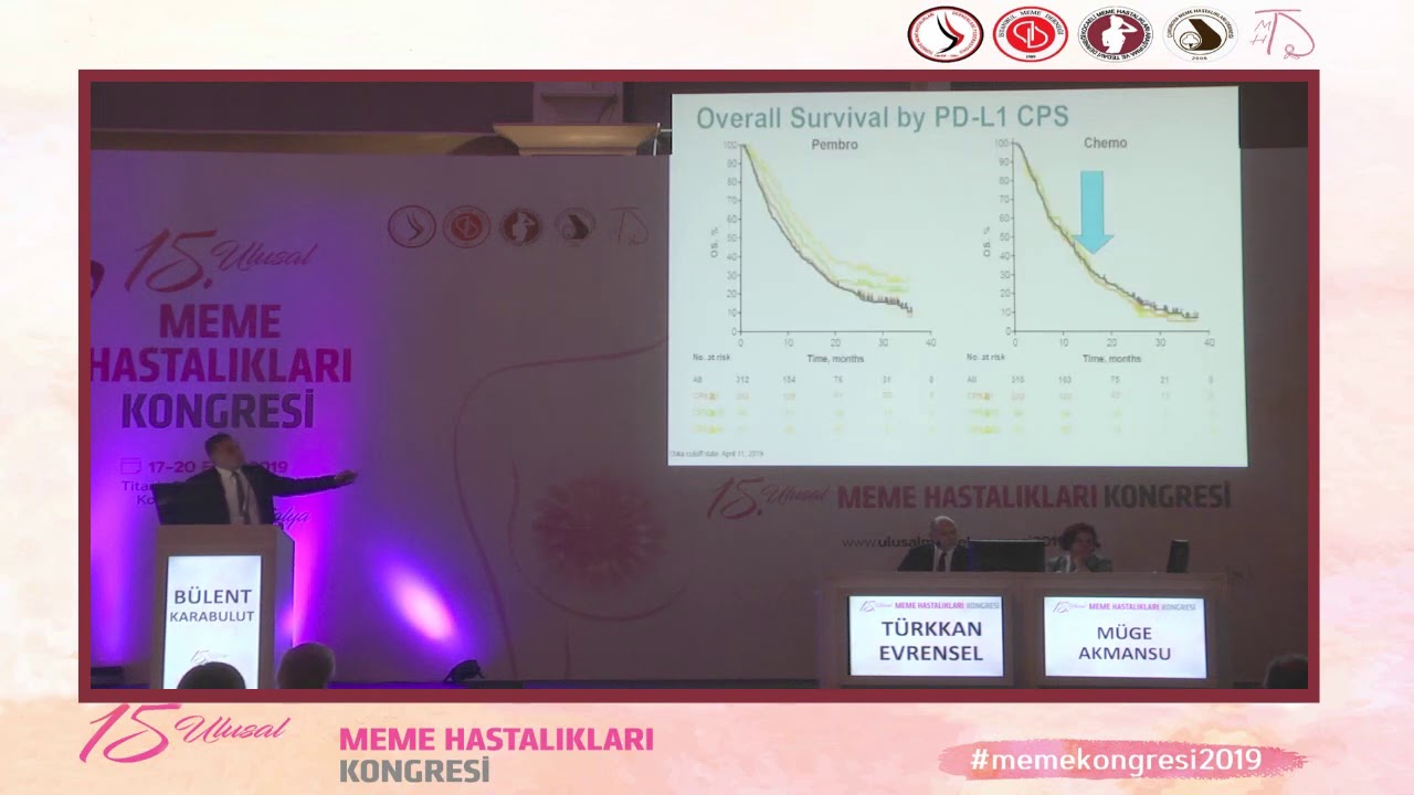 ÜÇ'LÜ NEGATİF İLERİ EVRE MEME KANSERİNDE İMMUNOTERAPİ