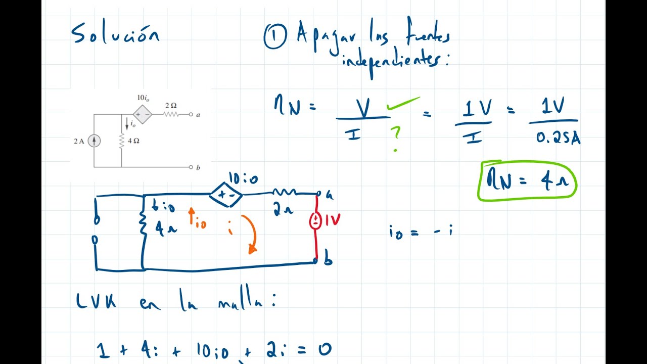 TEOREMA DE NORTON CON FUENTES DEPENDIENTES - EJERCICIO #3 RESUELTO PASO A PASO