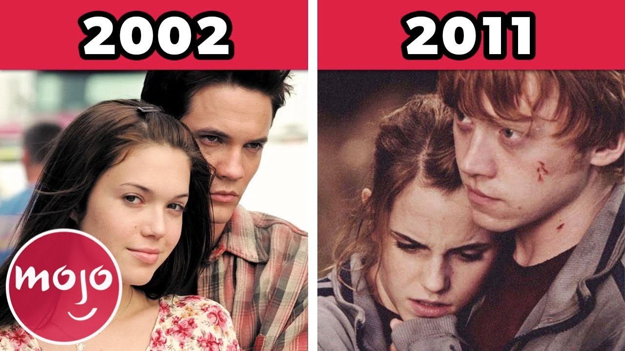 Top 21 Best Movie Couples of Each Year (2000-2020)