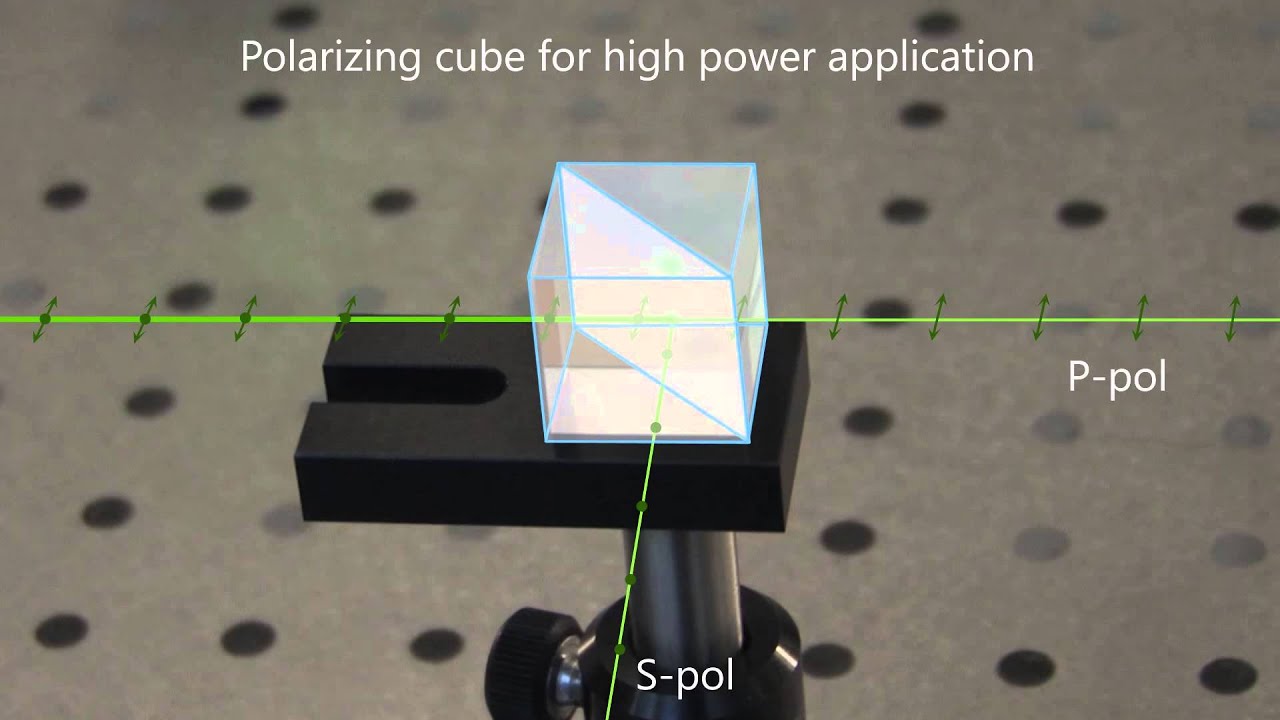 Polarizing Cubes for High Power Application