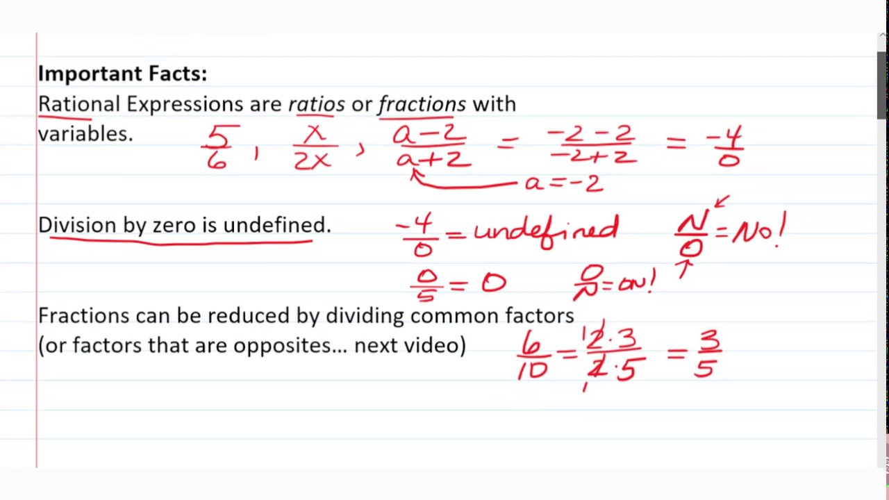 Restricted Values and Simplifying Rational Expressoins