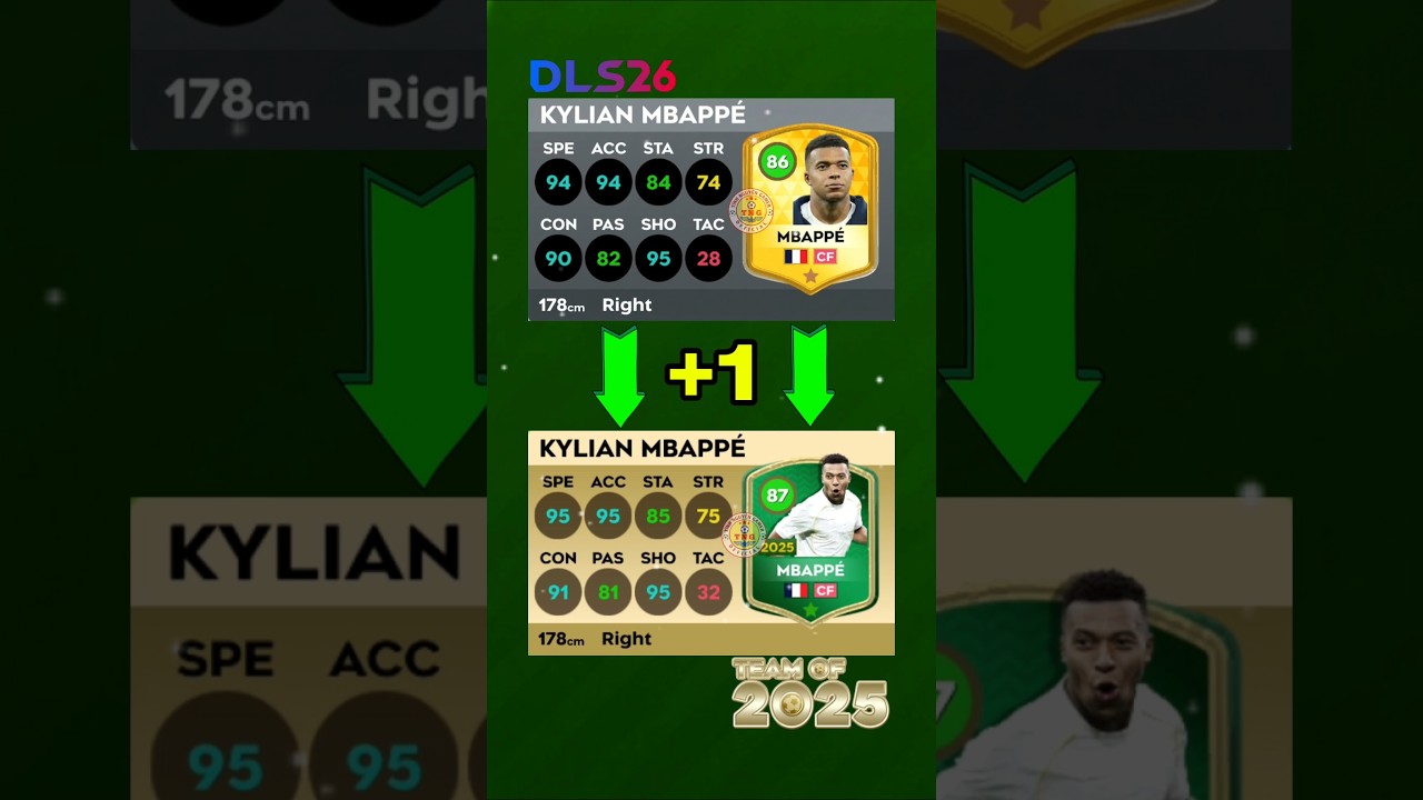 DLS 26 & TEAM OF 2025 #dls26 #teamof2025 #top10 #best #football