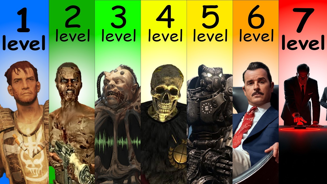 The 7 Levels of Fallout Villains