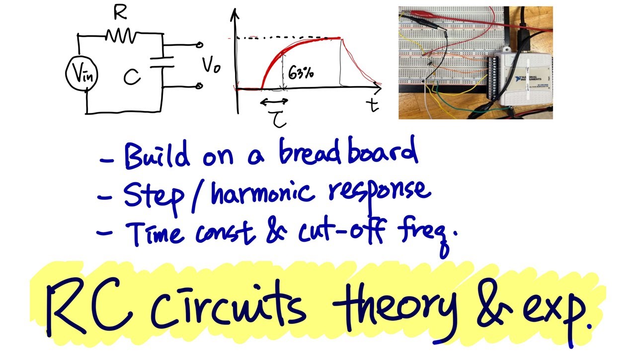 Lab 2: RC Circuit Experiment and Analysis Tutorial | Step-by-step Guide