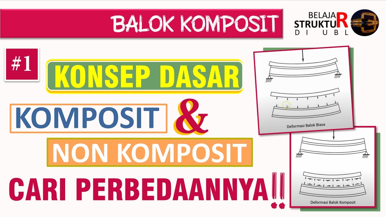 Konsep Dasar Balok Komposit & Non-Komposit | Struktur Baja