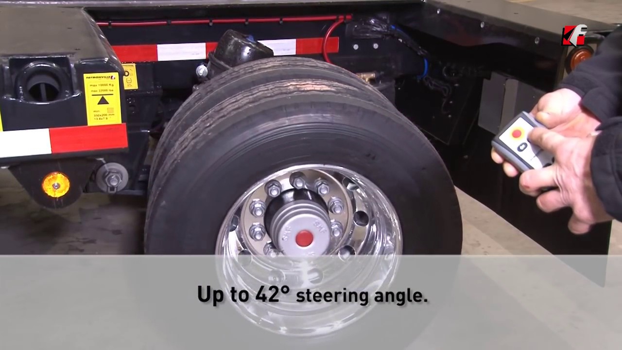 FAYMONVILLE MegaMAX US   Lowest double drop highest performance