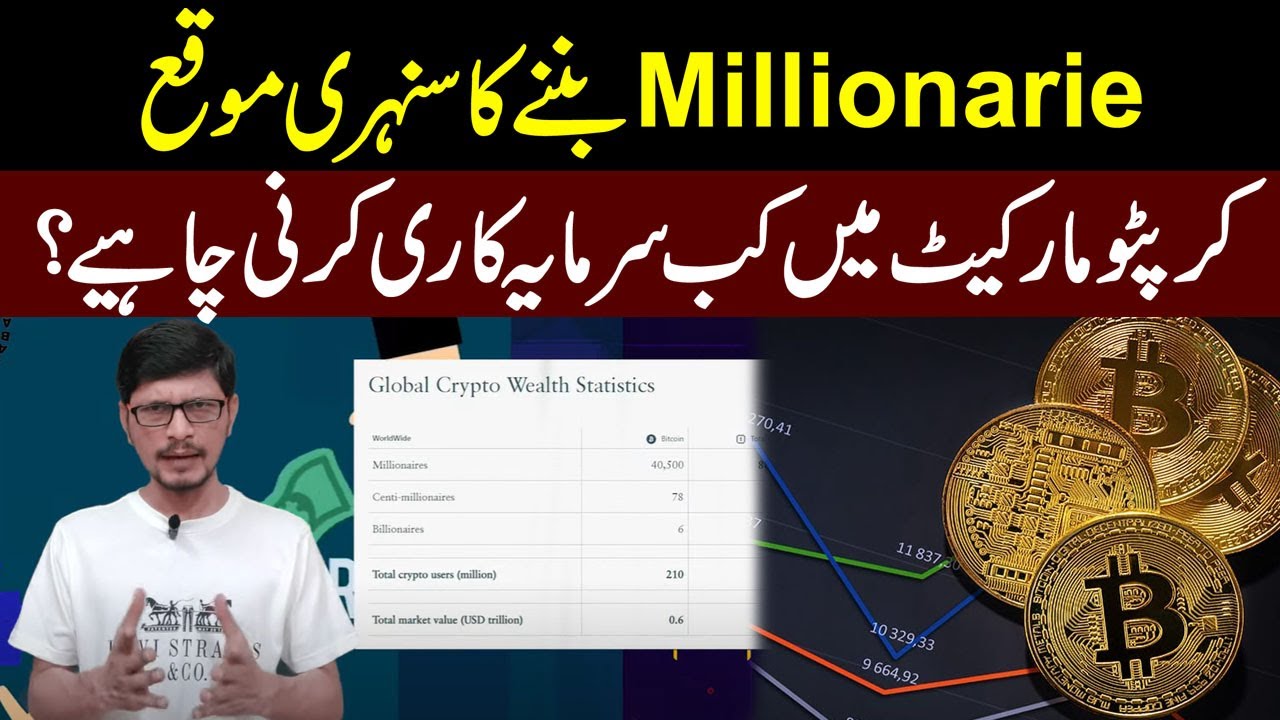 Golden Opportunity to Become Millionaire l Best Time for Investment In Cryptocurrency Market