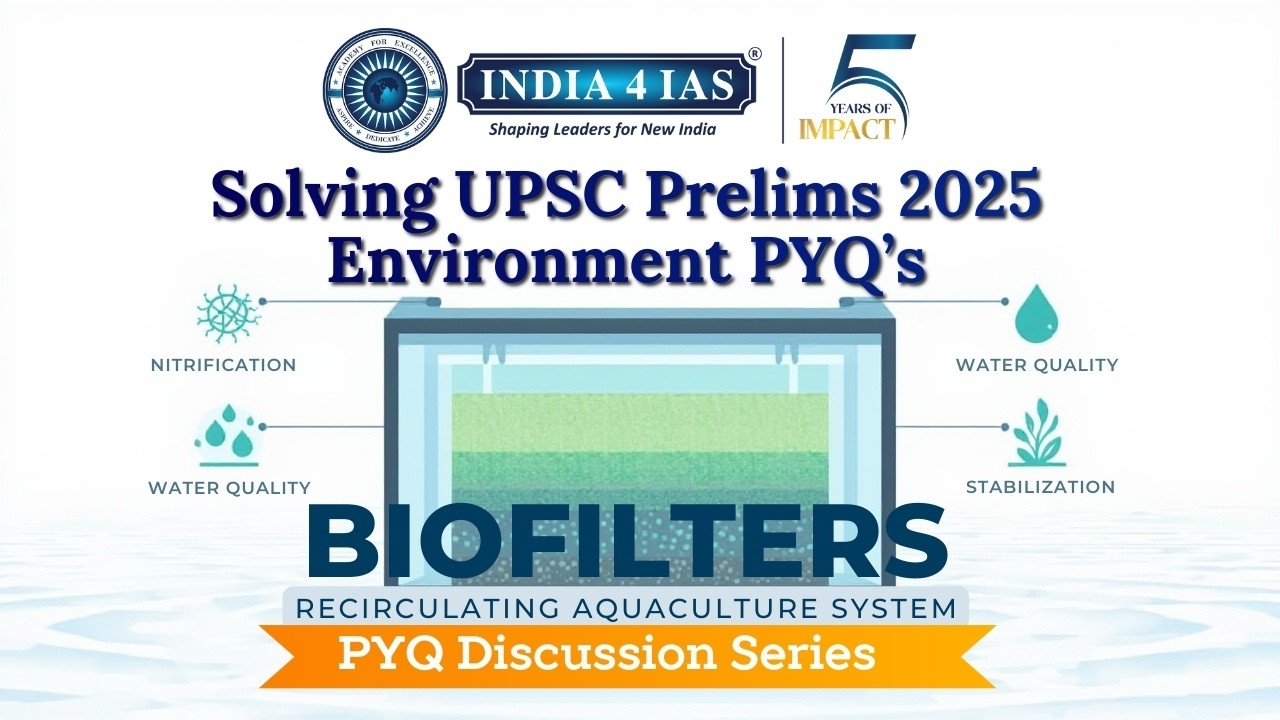 Biofilters in Recirculating Aquaculture System | UPSC Prelims PYQ Series | #india4ias